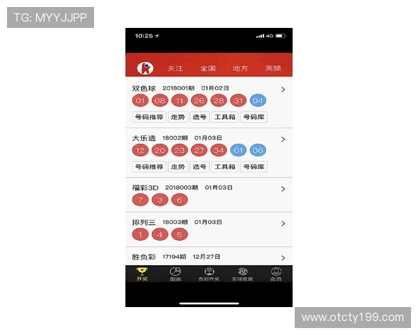 东方三分彩最新开奖结果与号码查询